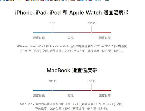 前进苹果13维修分享iPhone 13耗电越来越快怎么办 