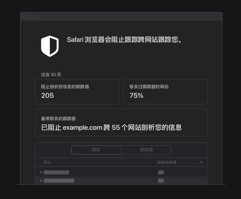 前进苹果手机维修分享如何在 Safari 浏览器中查看和打开隐私报告 