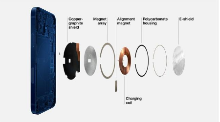 前进苹果手机维修分享iPhone 12真的会威胁身体健康吗 